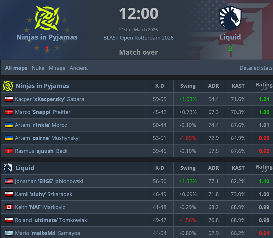 L1pt0neQ tweet media