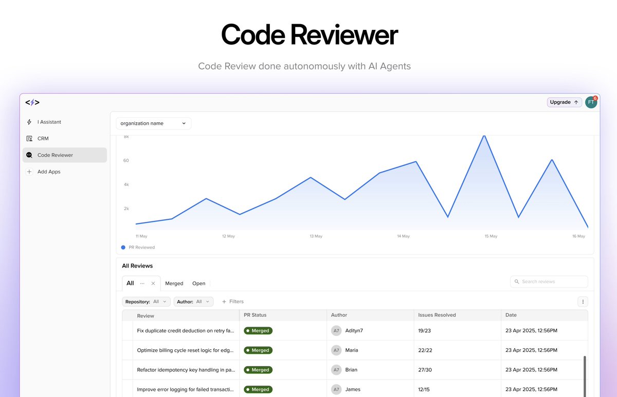 SuperAGI tweet media