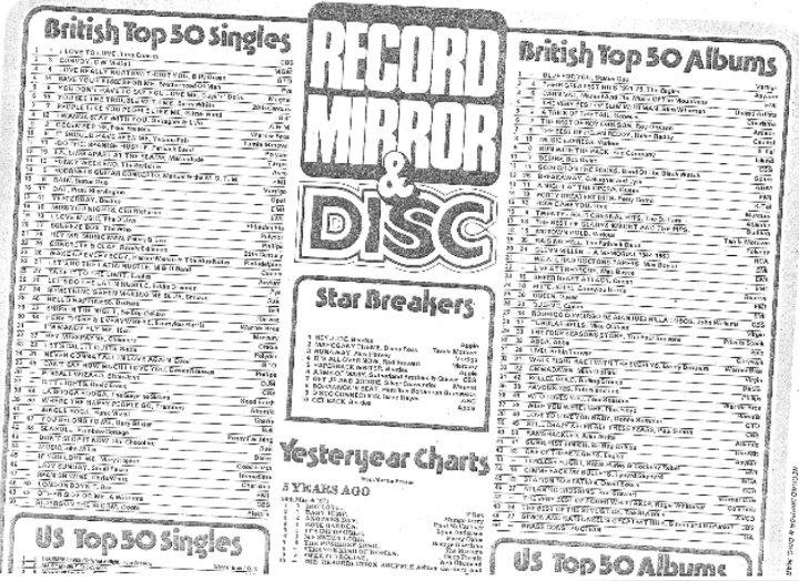 The Groove Line UK tweet media