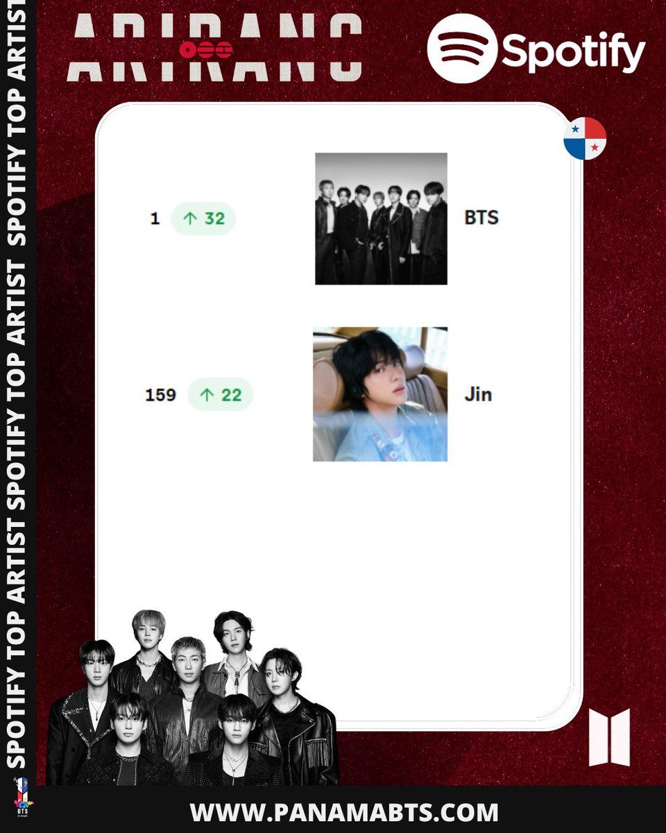 BTS Panamá 🇵🇦 tweet media