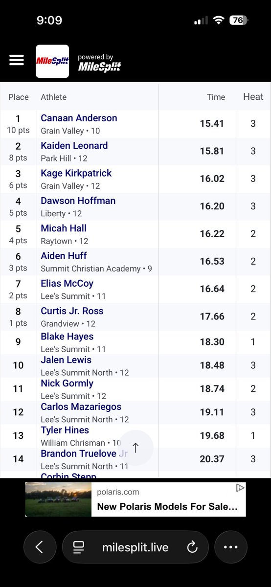 PHHS Track & Field tweet media