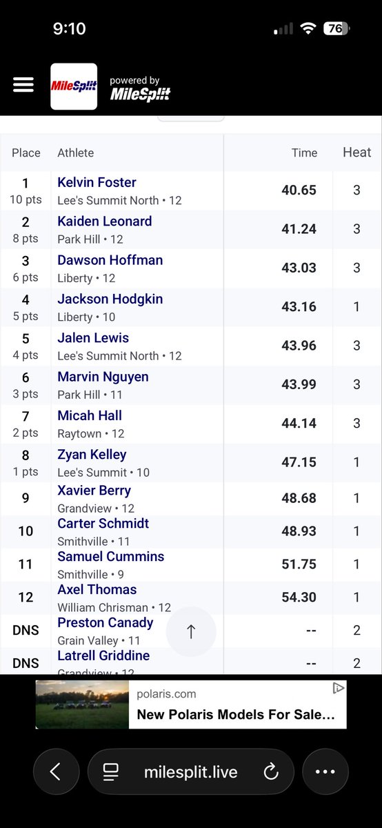 PHHS Track & Field tweet media