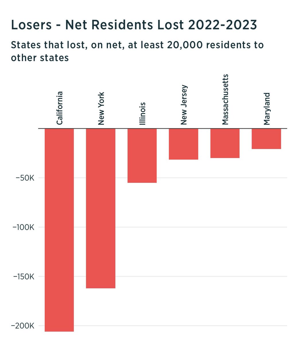 Richard Hanania tweet media