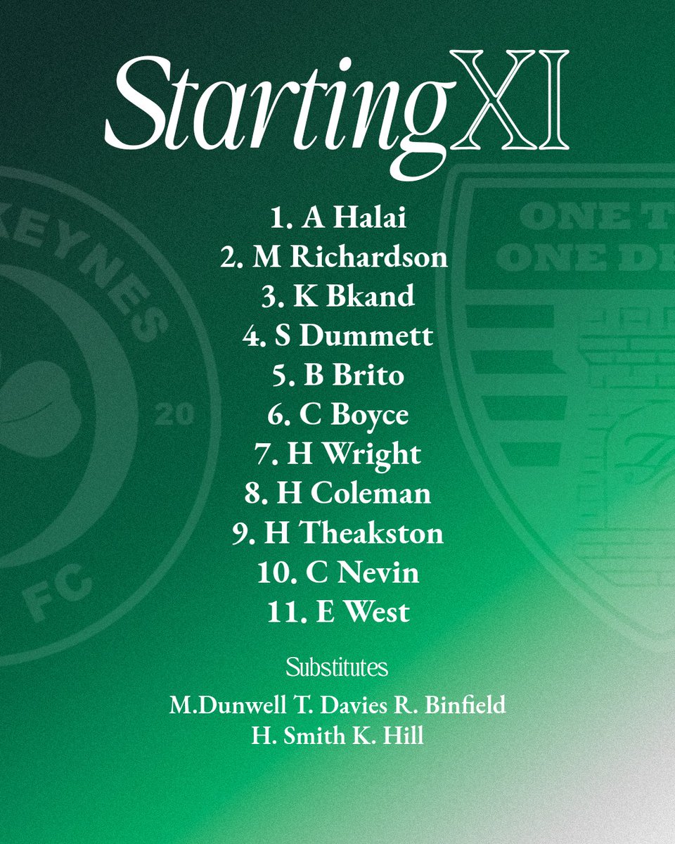 MK Irish Reserves tweet media