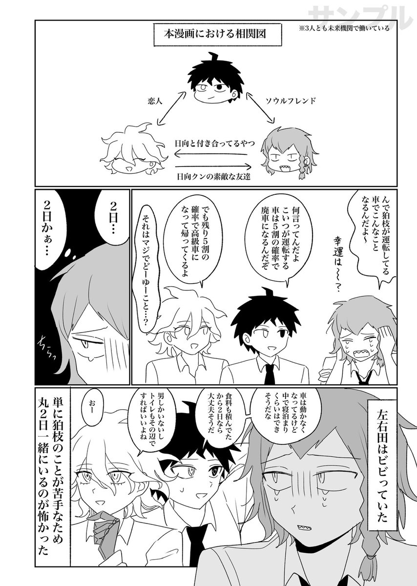 ↔️田巻き込まれアンソロの日狛verに参加させていただきます。
素敵な企画をありがとうございます♪
 #hkm_sodamkkmr 