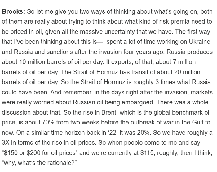 lugaricano's tweet photo. The interview of @robin_j_brooks by @paulkrugman is outstanding. He puts to very good use all we (particularly he!) learned from Russian sanctions to try to understand the Hormuz shock. I post two key answers:
- Price may not have a lot more to increase: 3x quantity shock, 3x price shock. Fits also with elasticities. So we are (pricewise) done, in his view.
- US should announce a hard oil embargo on Iran. Only way to conclude this. 
More in his note and in Paul Krugman's interview
https://t.co/KKEUnb731f
https://t.co/1biOduXvUi