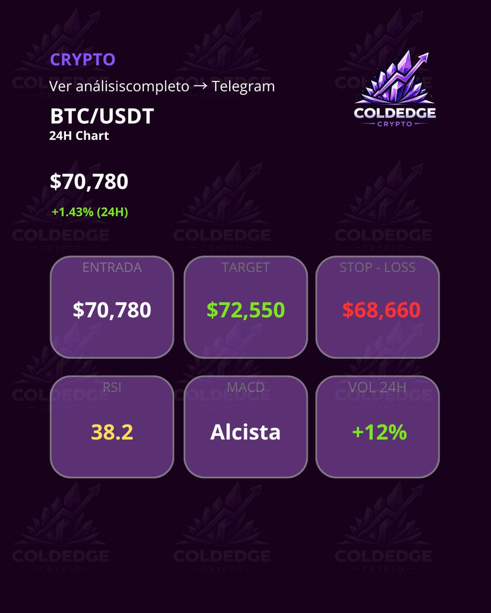 ColdEdge tweet media