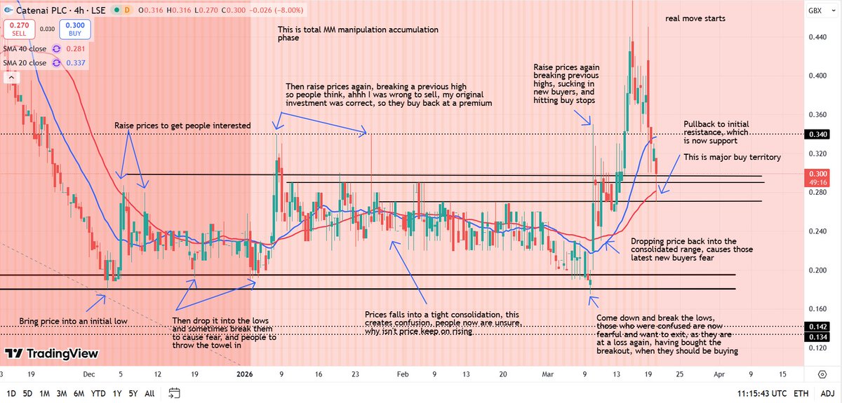 trader_chris87 tweet media