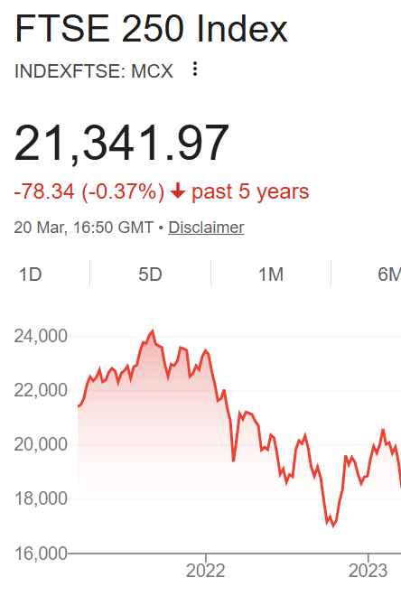 Tortoise investor tweet media