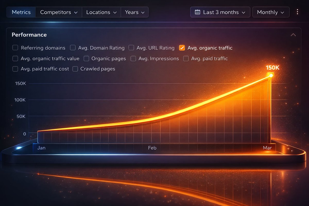 Julian Goldie SEO tweet media