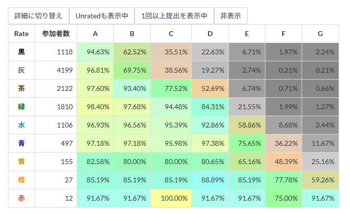しょぼん tweet media