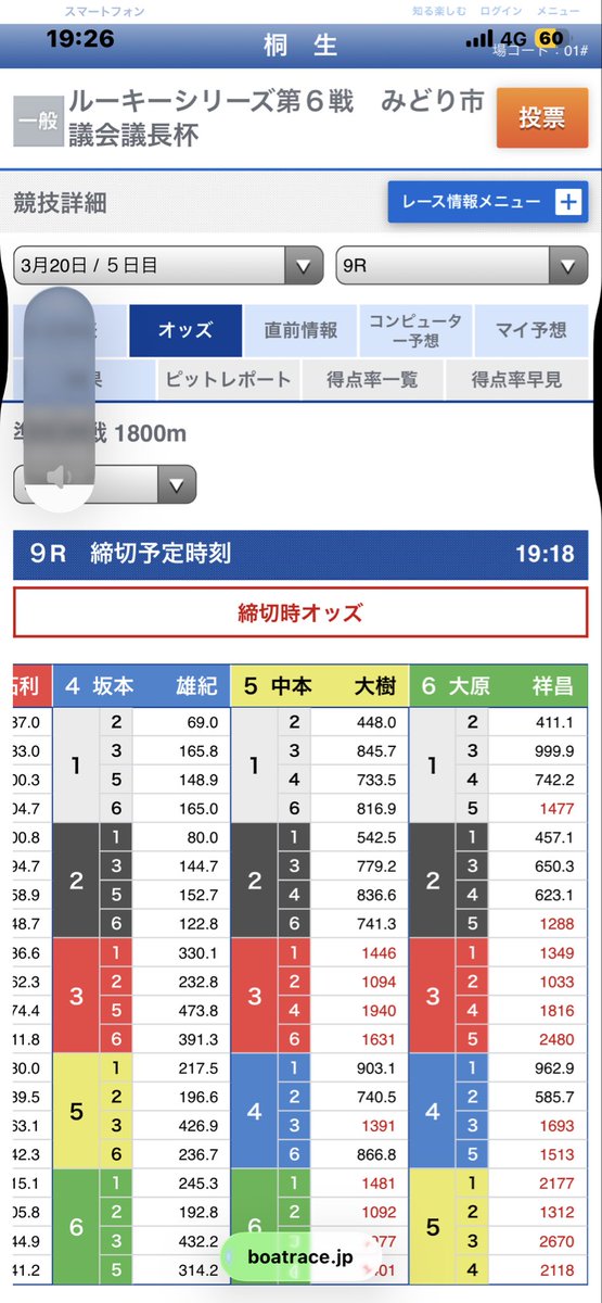マコネム tweet media