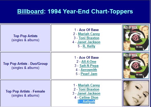 ArcadeCrave 🇬🇭 tweet media
