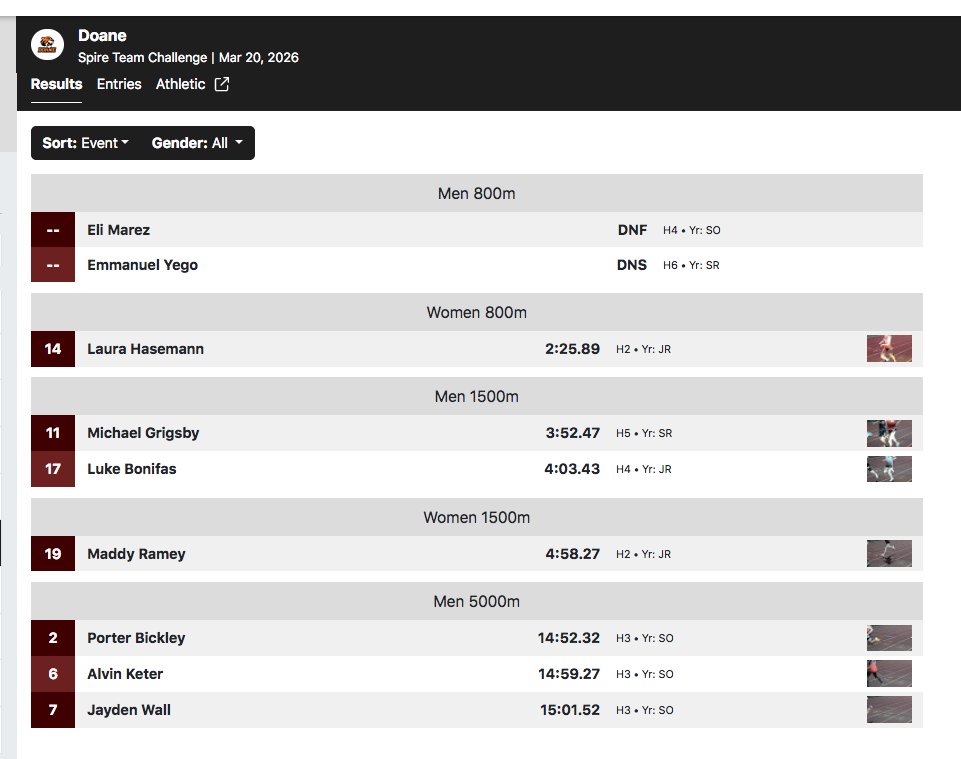 Andy McCallister tweet media