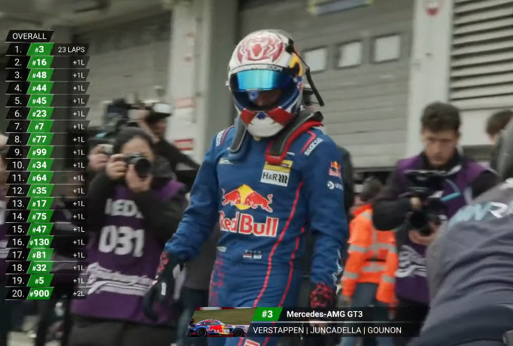 verstappenews's tweet photo. MAX WILL GO IN FOR THE FINAL STINT https://t.co/vwl0TyuOze