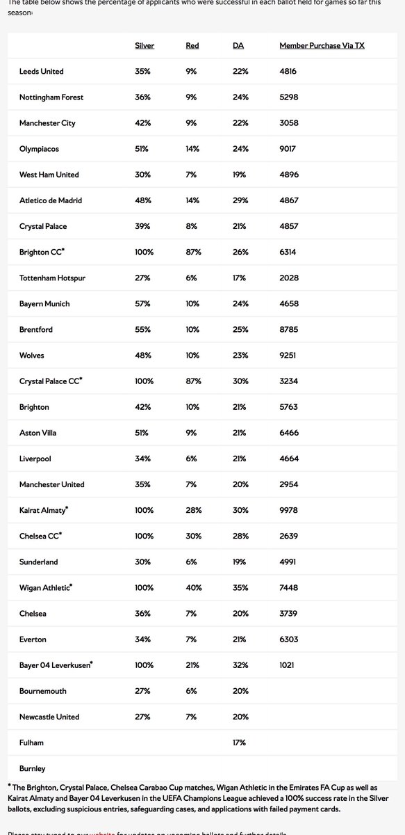 Ballot News tweet media