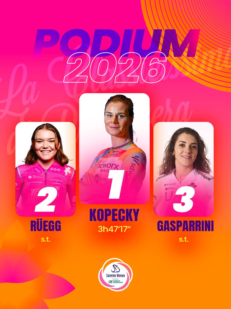 CCIAA RIVLIG tweet media