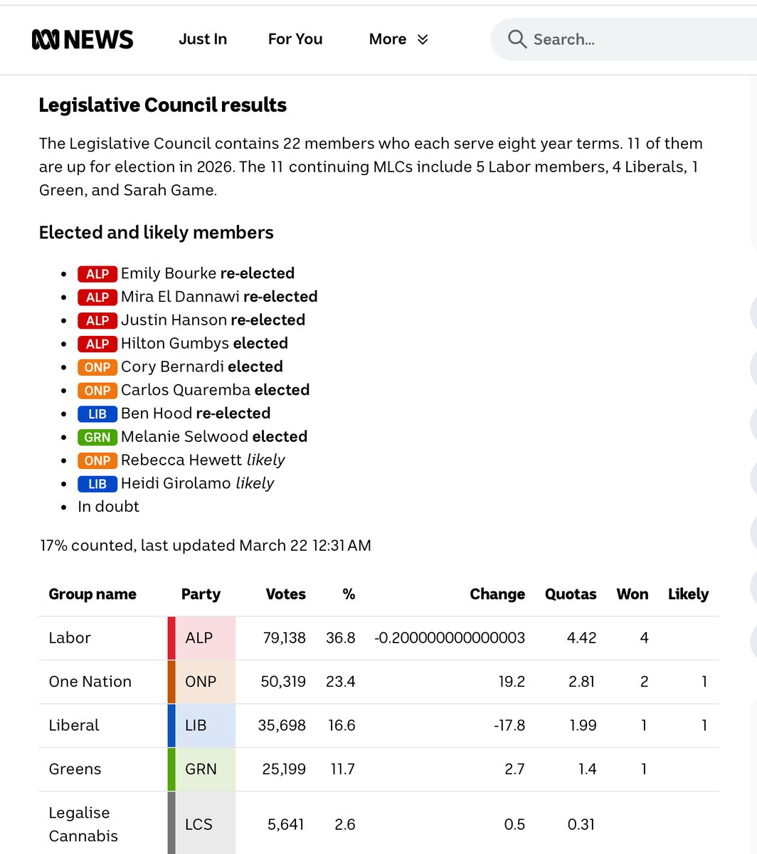 Craig Kelly:🇦🇺Foundation for Economic Education tweet media