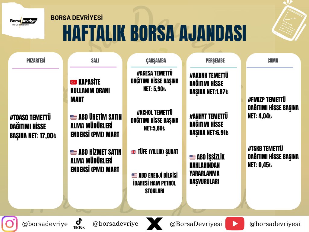 Borsa Devriyesi tweet media