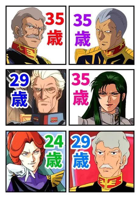 Gundam Bros tweet media