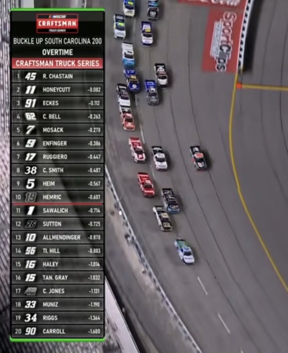 Corey Heim tweet media