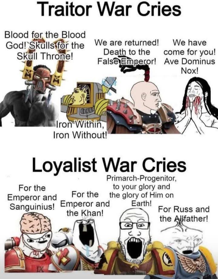 Lorgar Aurelian tweet media