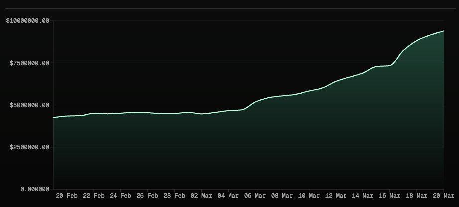 Kenny Wy tweet media