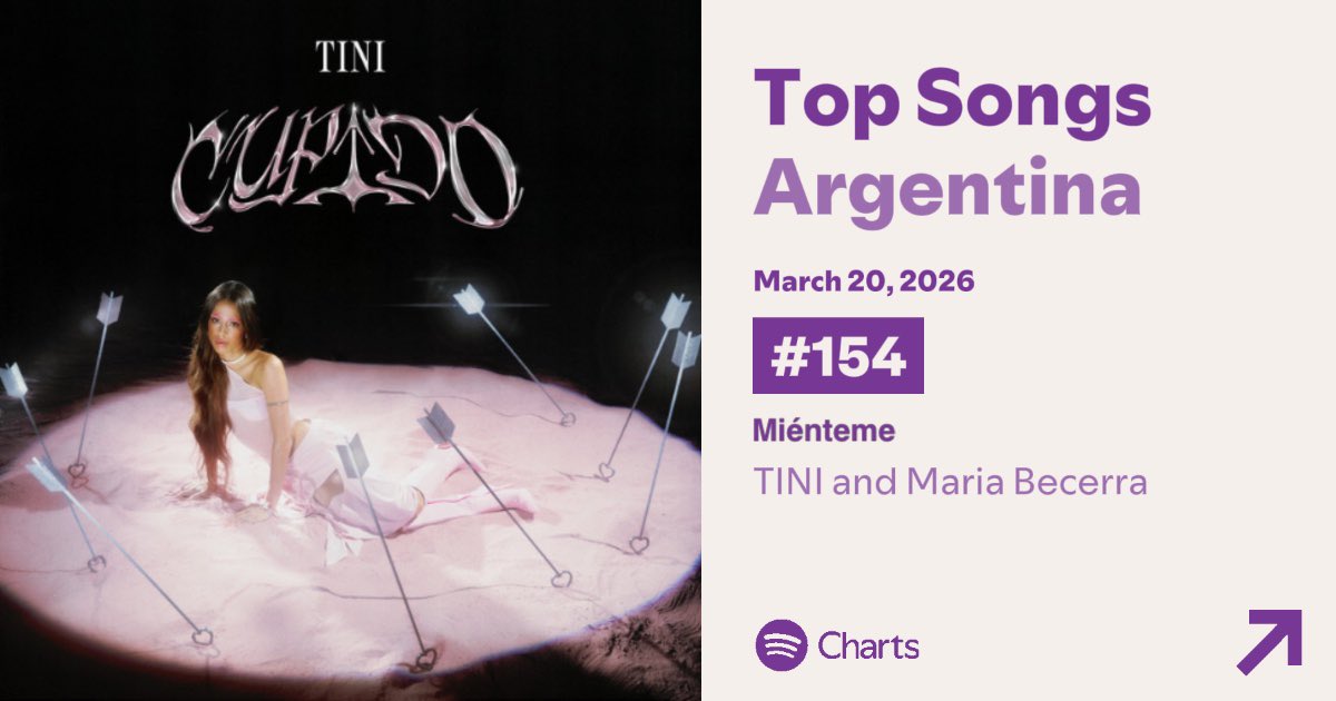 Maria Becerra Base tweet media