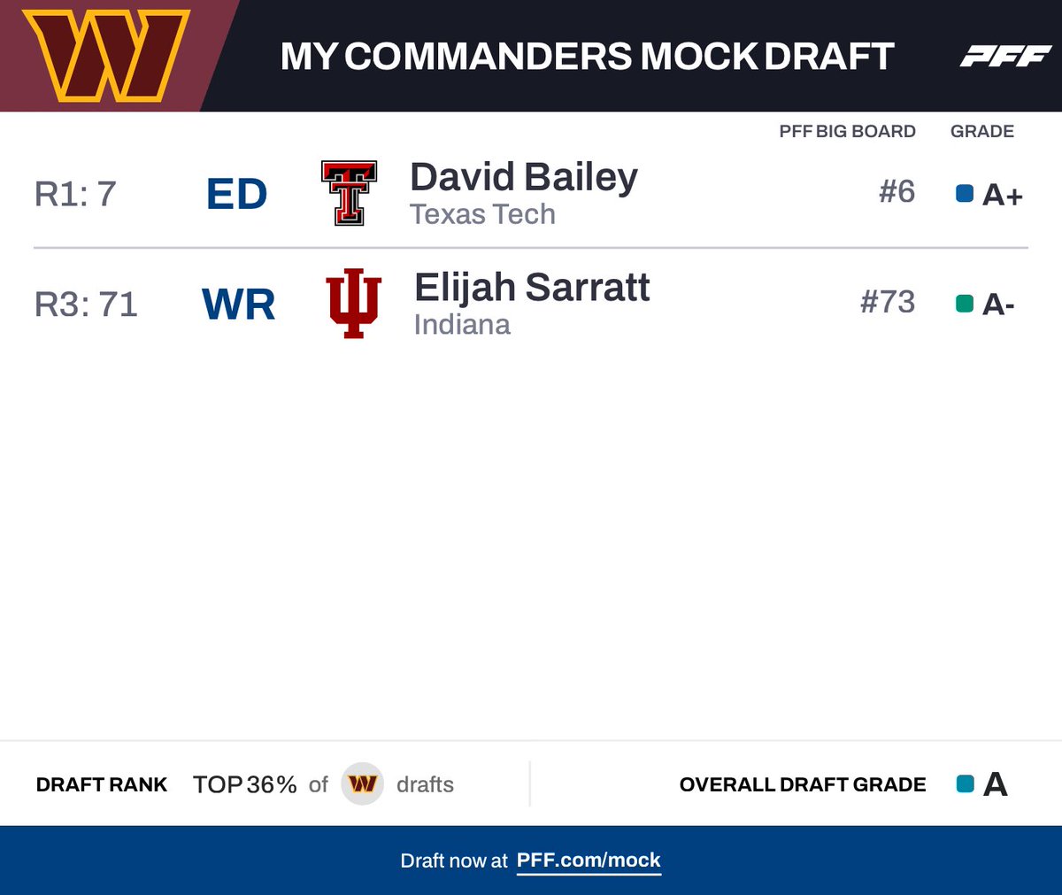 Rio Robinson tweet media