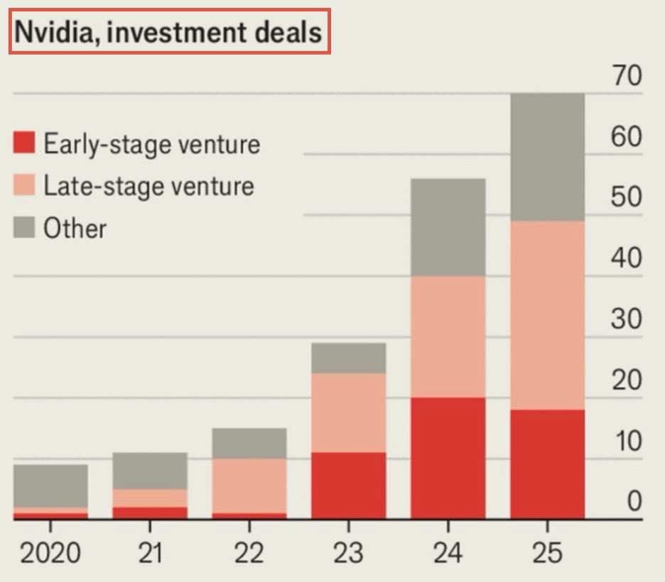 Yair Einhorn tweet media