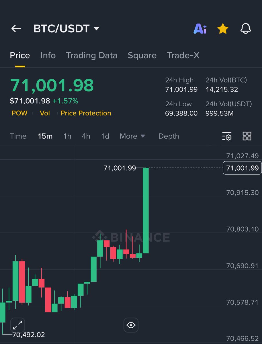 Ash Crypto tweet media