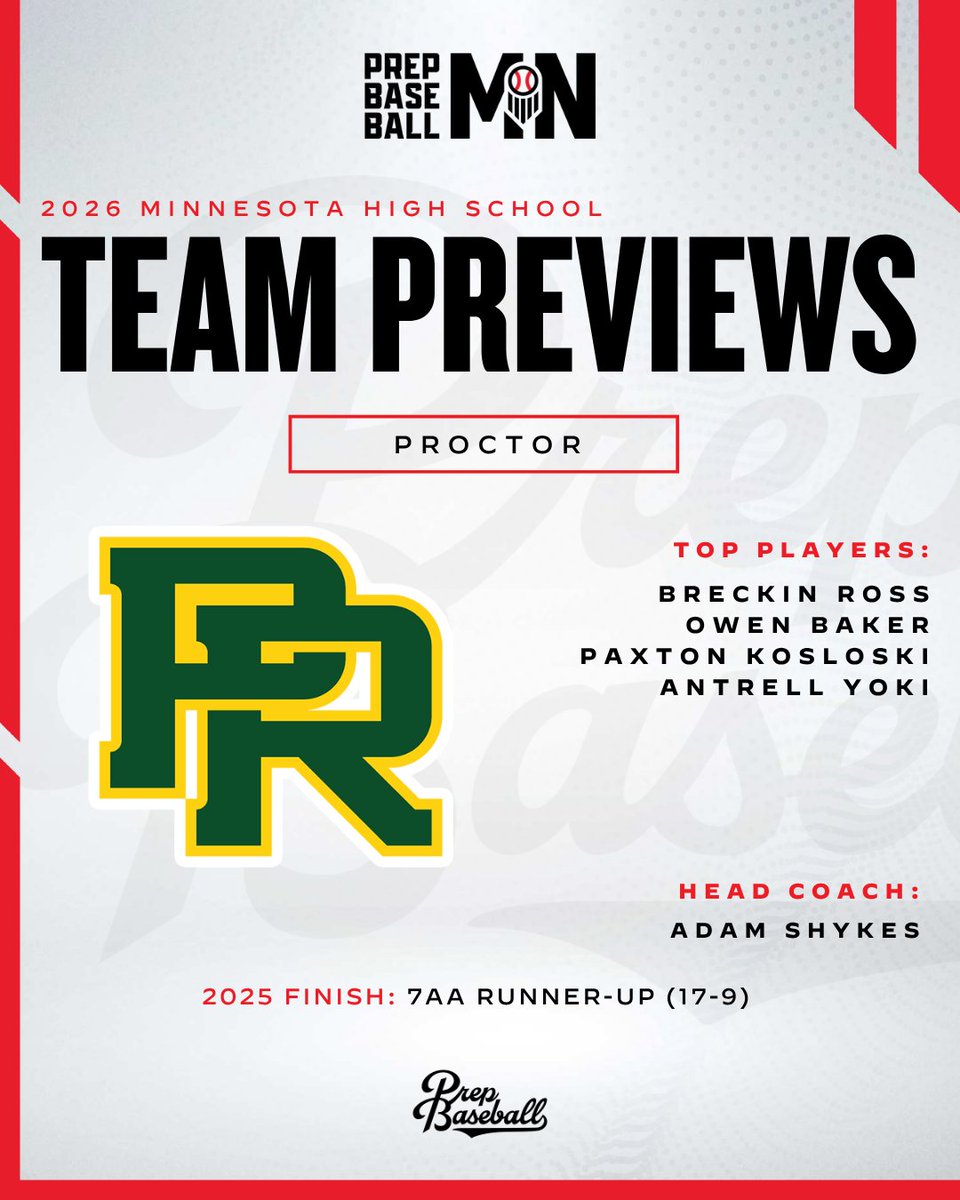 Prep Baseball Minnesota tweet media