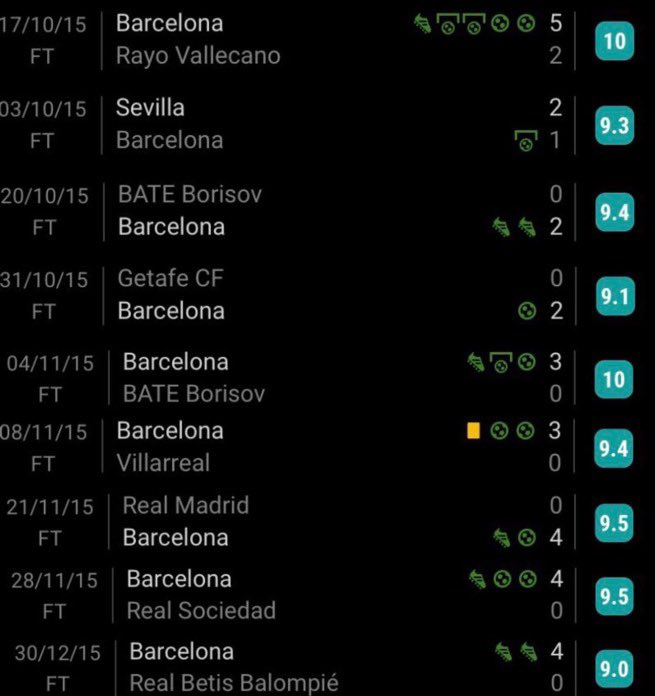 𝘿𝙖𝙩𝙢𝙞𝙭 🇨🇲 tweet media