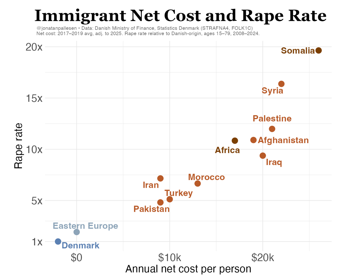 Jonatan Pallesen tweet media