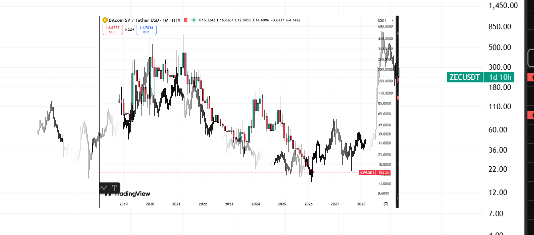 smaugbuilder10797 tweet media