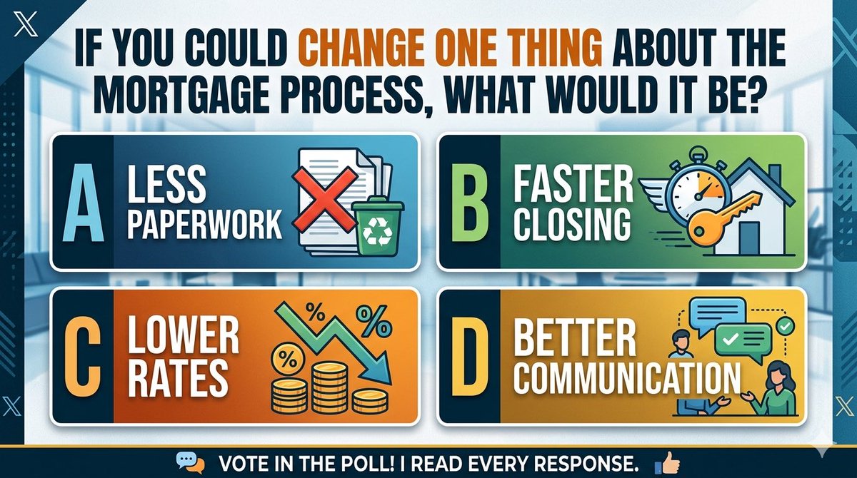 bcpmortgage's tweet image. If you could change ONE thing about the mortgage process, what would it be?

[POLL OPTIONS]

A) Less paperwork
B) Faster closing
C) Lower rates
D) Better communication

I read every response. This helps me serve you better.

#MortgageTips #HomeOwnership