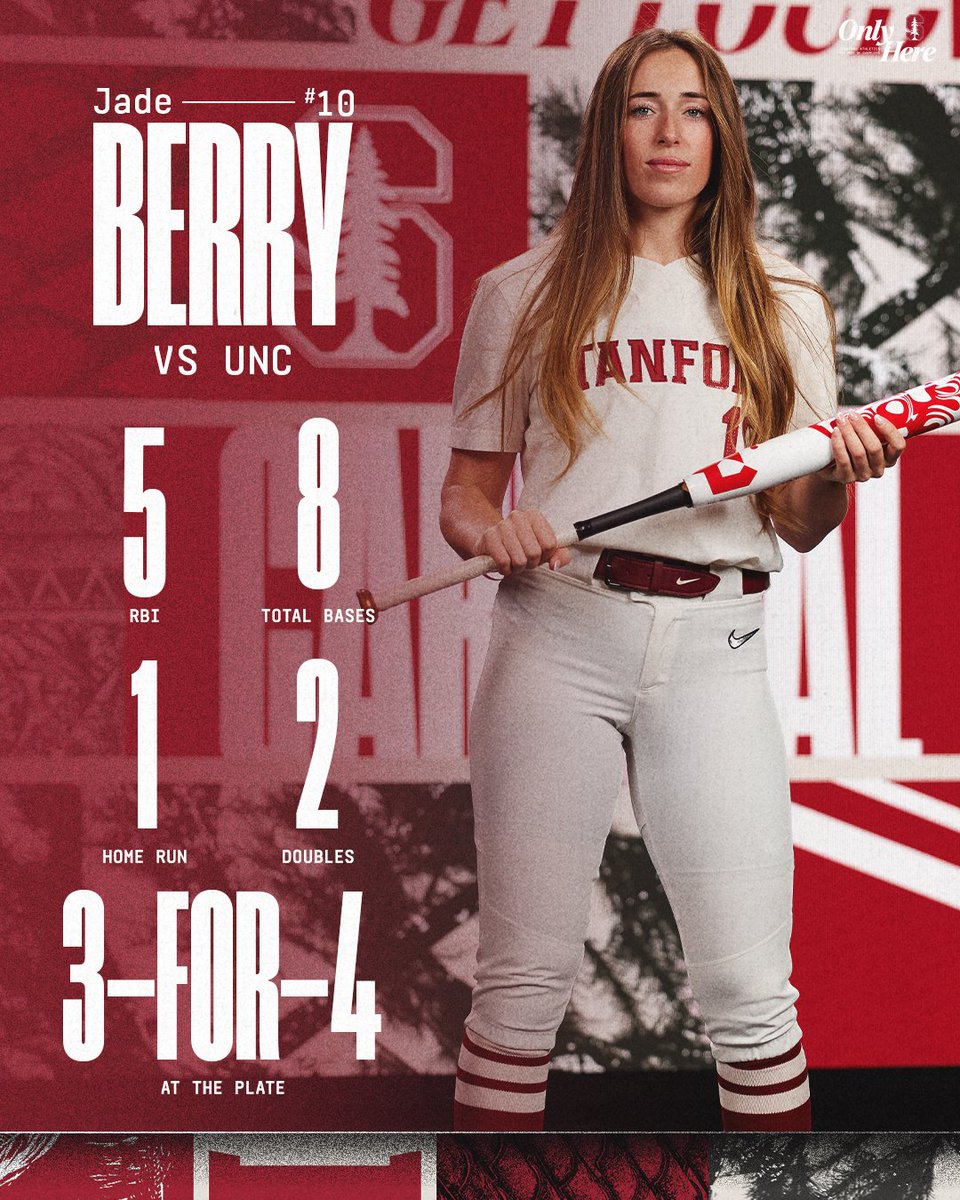 Stanford Softball tweet media