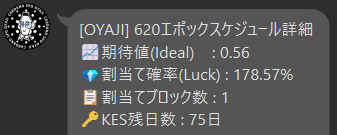 🇯🇵【OYAJI】
委任者の皆様いつもありがとうございます!!
本日エポックは620へと移行▶️
今回は１個割当がありました🧱

安定したブロック生成にはまだまだ委任量が足りない状況です。
皆様からのパワー、お待ちしています🙏
#暗号資産 ＃カルダノ #ADA