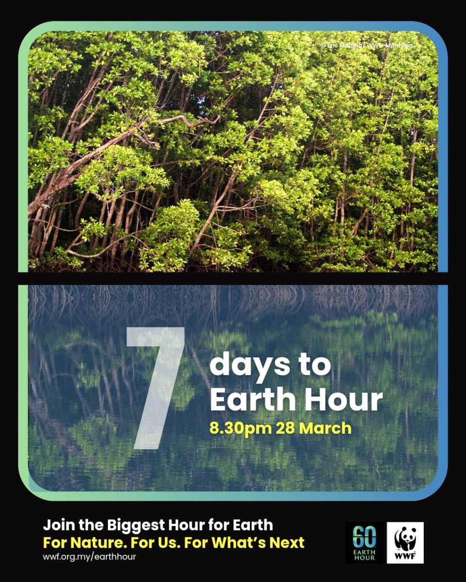 WWF-Malaysia tweet media