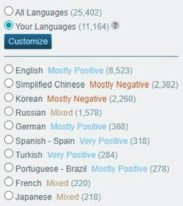 rteSever tweet media