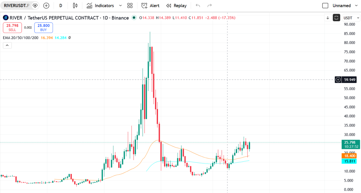 Sayan Saha tweet media