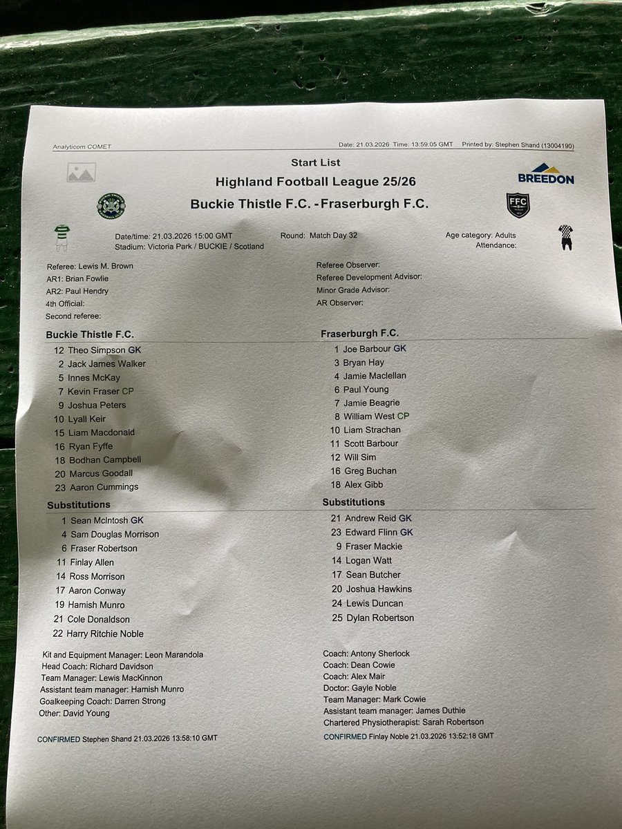 Fraserburgh FC tweet media