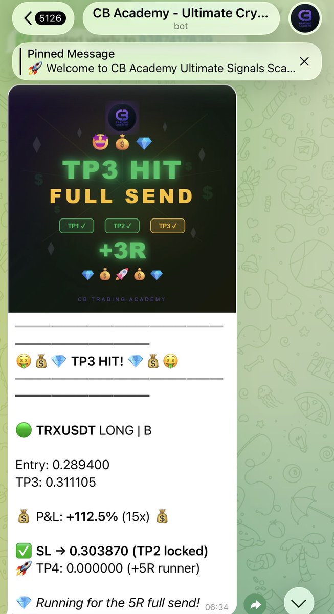 CB Trading Academy tweet media