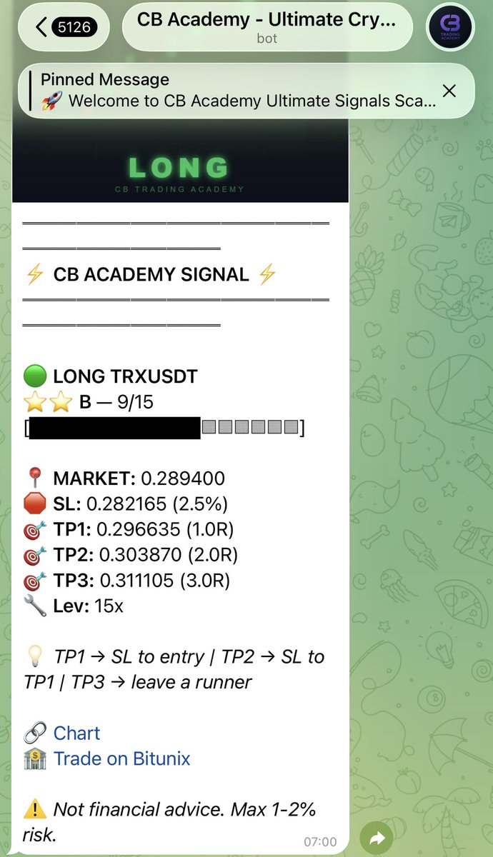 CB Trading Academy tweet media