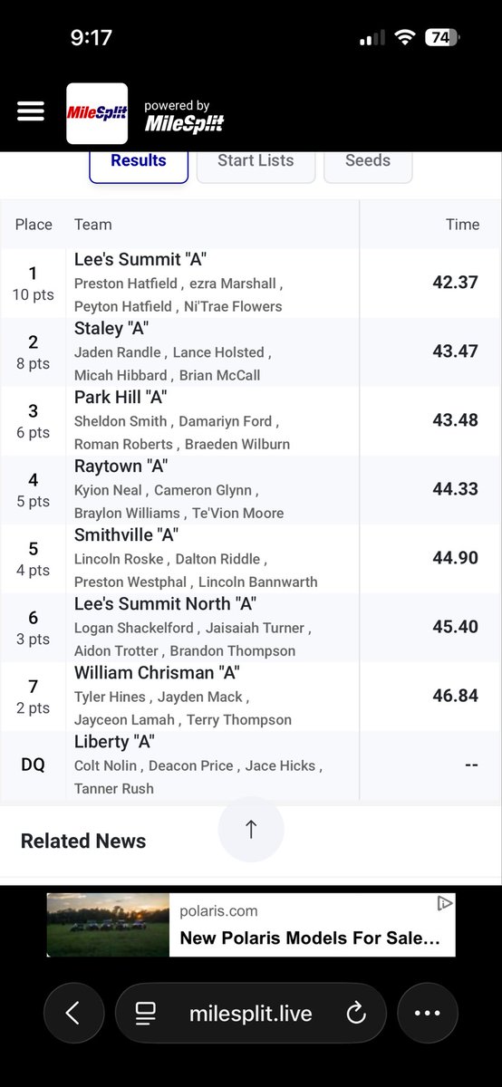 PHHS Track & Field tweet media