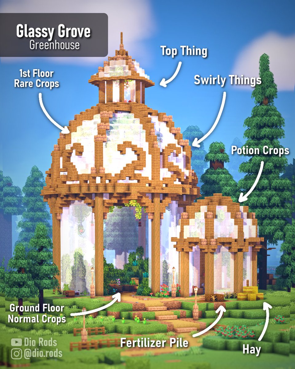 Dio Rods tweet media