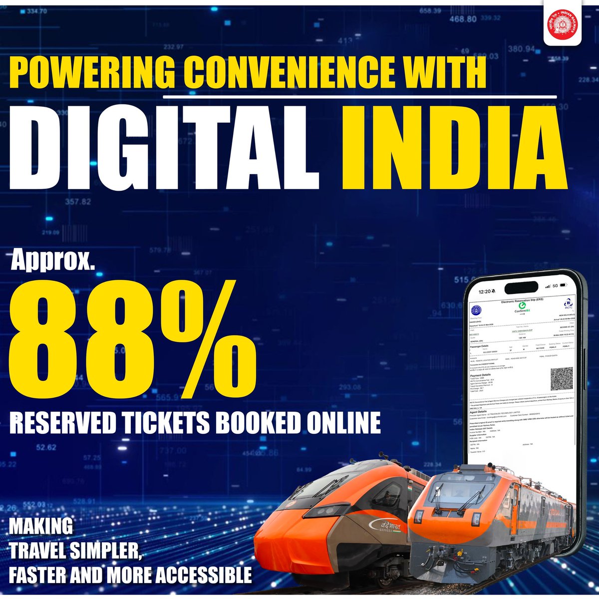 Ministry of Railways tweet media