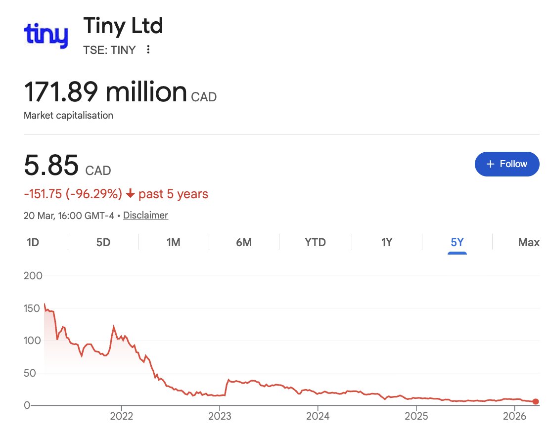 PJ Celis tweet media