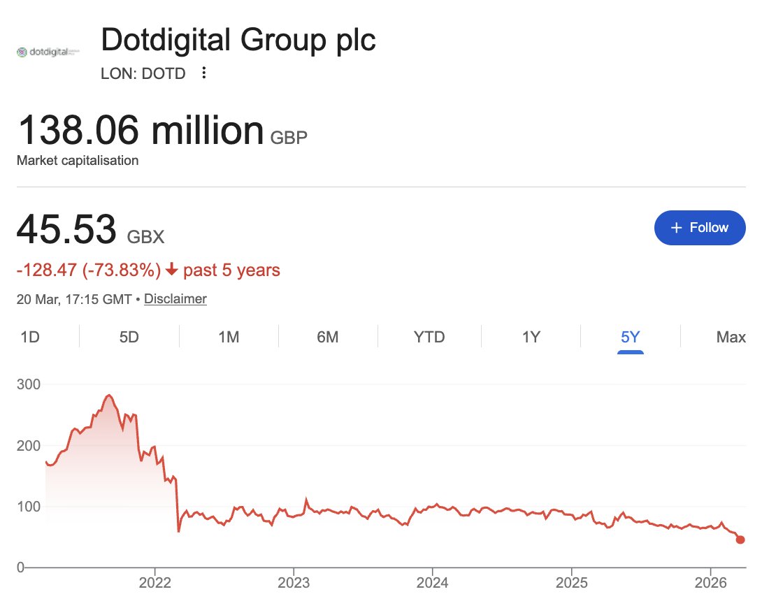 PJ Celis tweet media