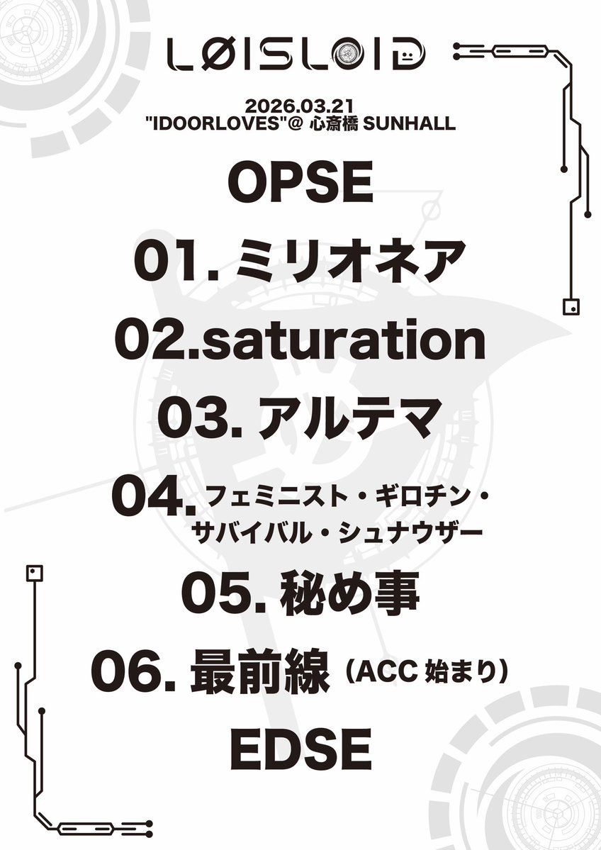 LØISLOID official tweet media